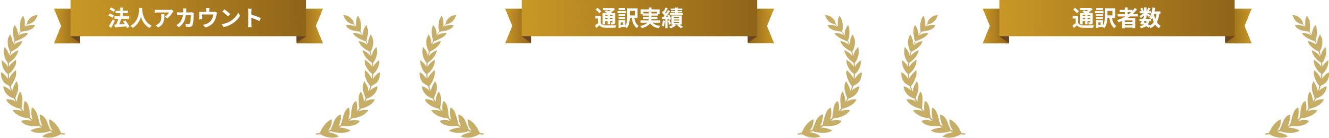 法人アカウント900以上 通訳実績10,000回以上 通訳者数2,700名以上